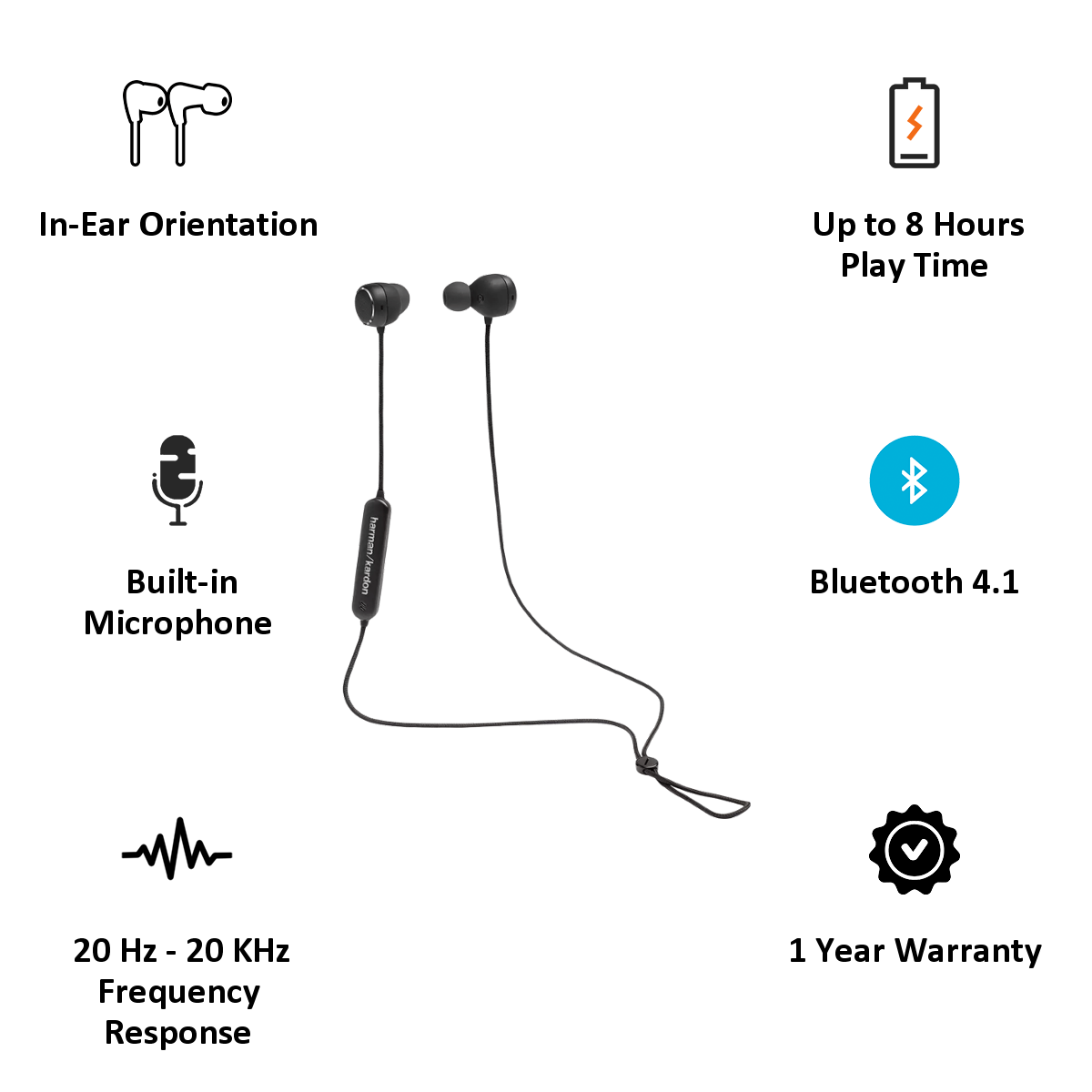 Buy Harman Kardon Fly HKFLYBTBLK In Ear Wireless Earphone with Mic